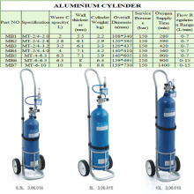 Cylindre de gaz en aluminium médical à haute pression portatif